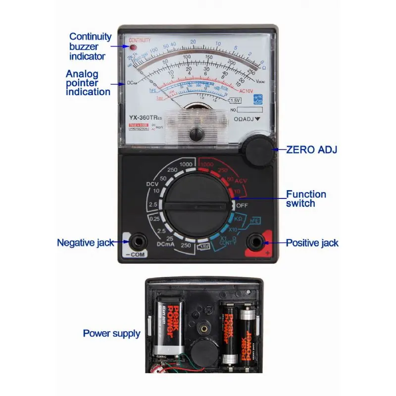 Analog Multimeter Analog Meter Multimeter Voltage Meter Current Meter YX360 Tester YX360TRES without battery