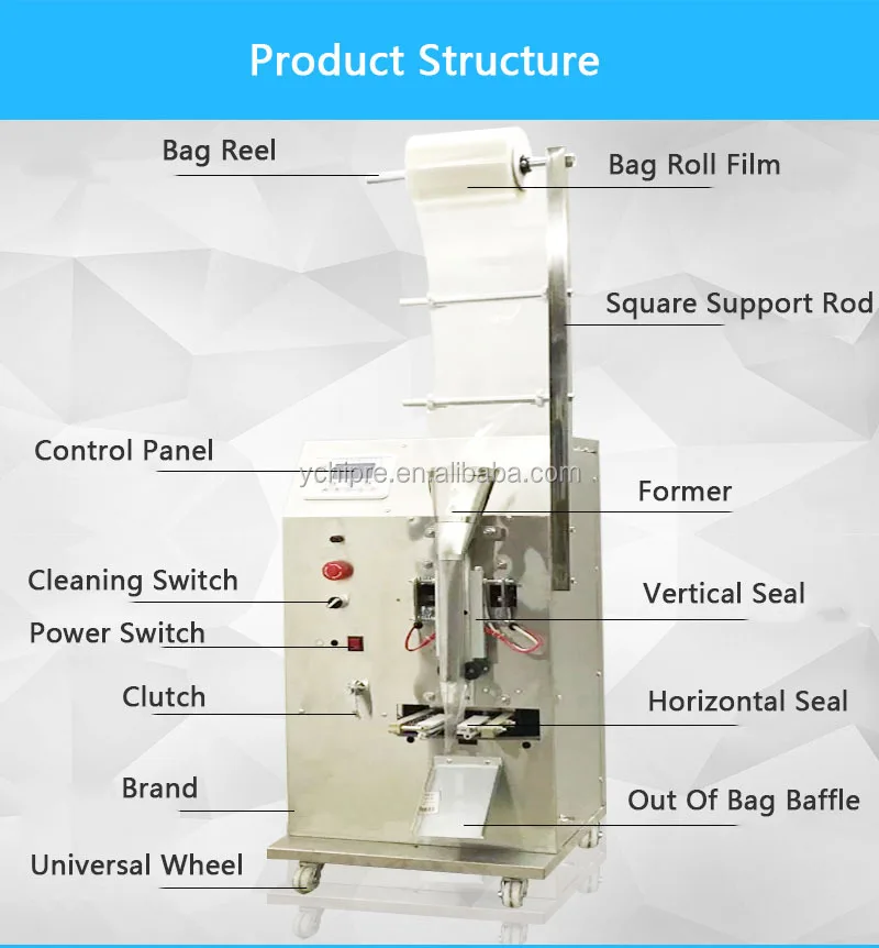 Automatic Vertical Pouch Sachet Water Filling Packing Machine Bag Water Liquid Sachet Packing Filling Sealing