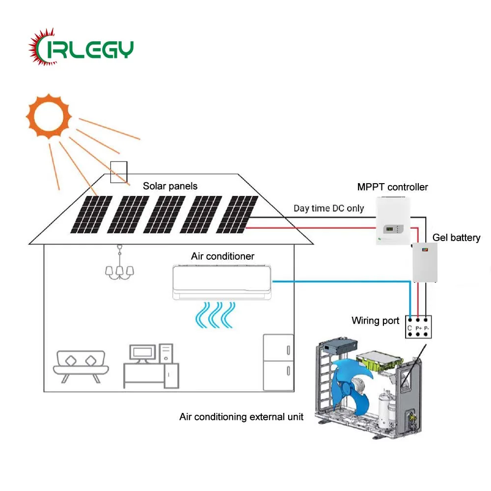 9000btu 12000btu 18000btu 24000btu солнечный кондиционер без сети 48 В для дома