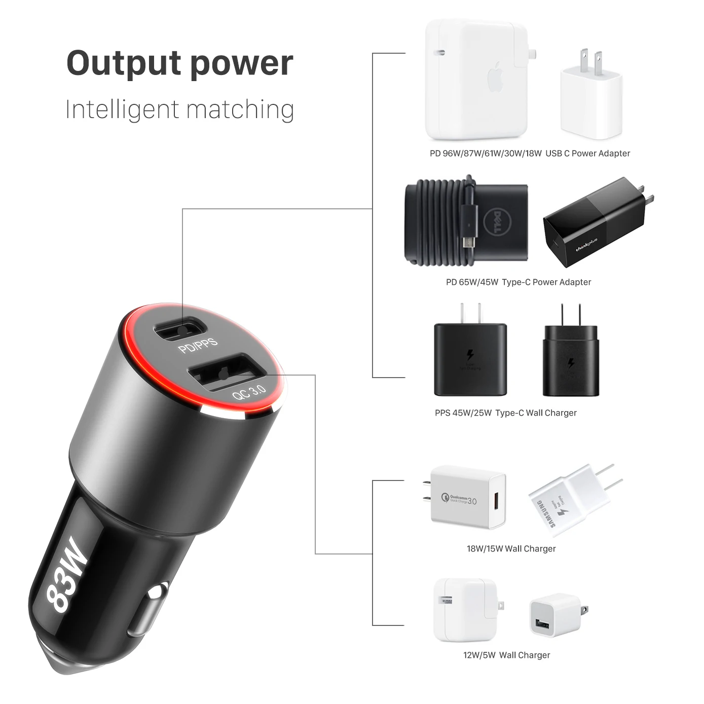  Новый дизайн Usb зарядное устройство Автомобильный телефон 83W Pd автомобильное супер