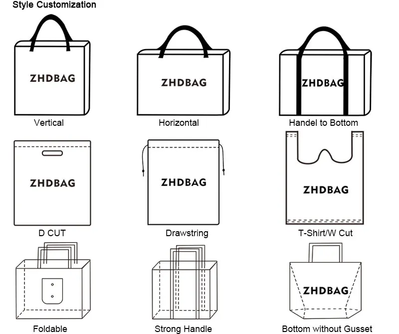 Wholesale Recyclable Canvas Handbags Pattern Printed Tote Bags Custom Waterproof Canvas Fabric Shopping Bag with logo