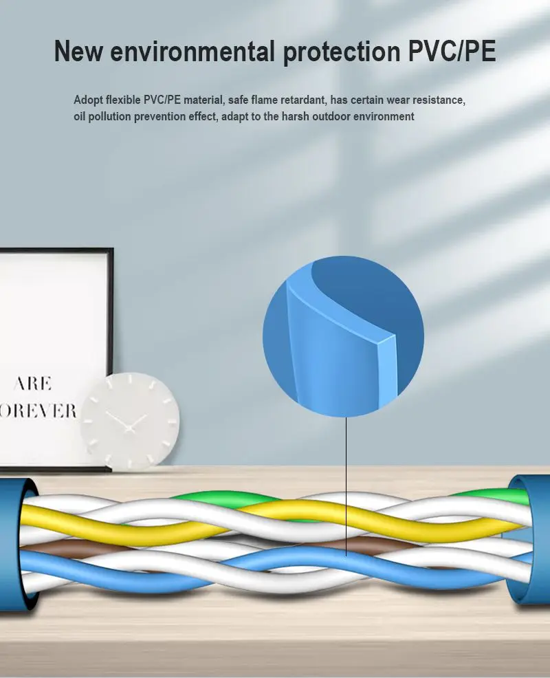 ethernet cable cat 6 flat