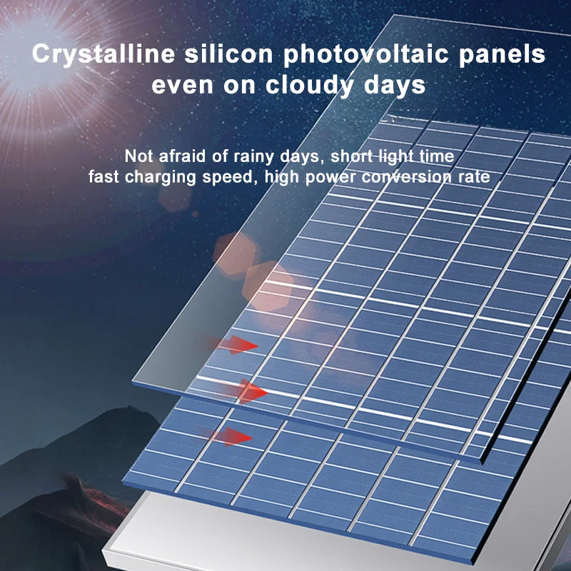 Solar Air Circulation Fan Desktop Camping Portable Foldable Fan RC Long Endurance Power Bank 2024 New Hot Sale Outdoor ABS 6w