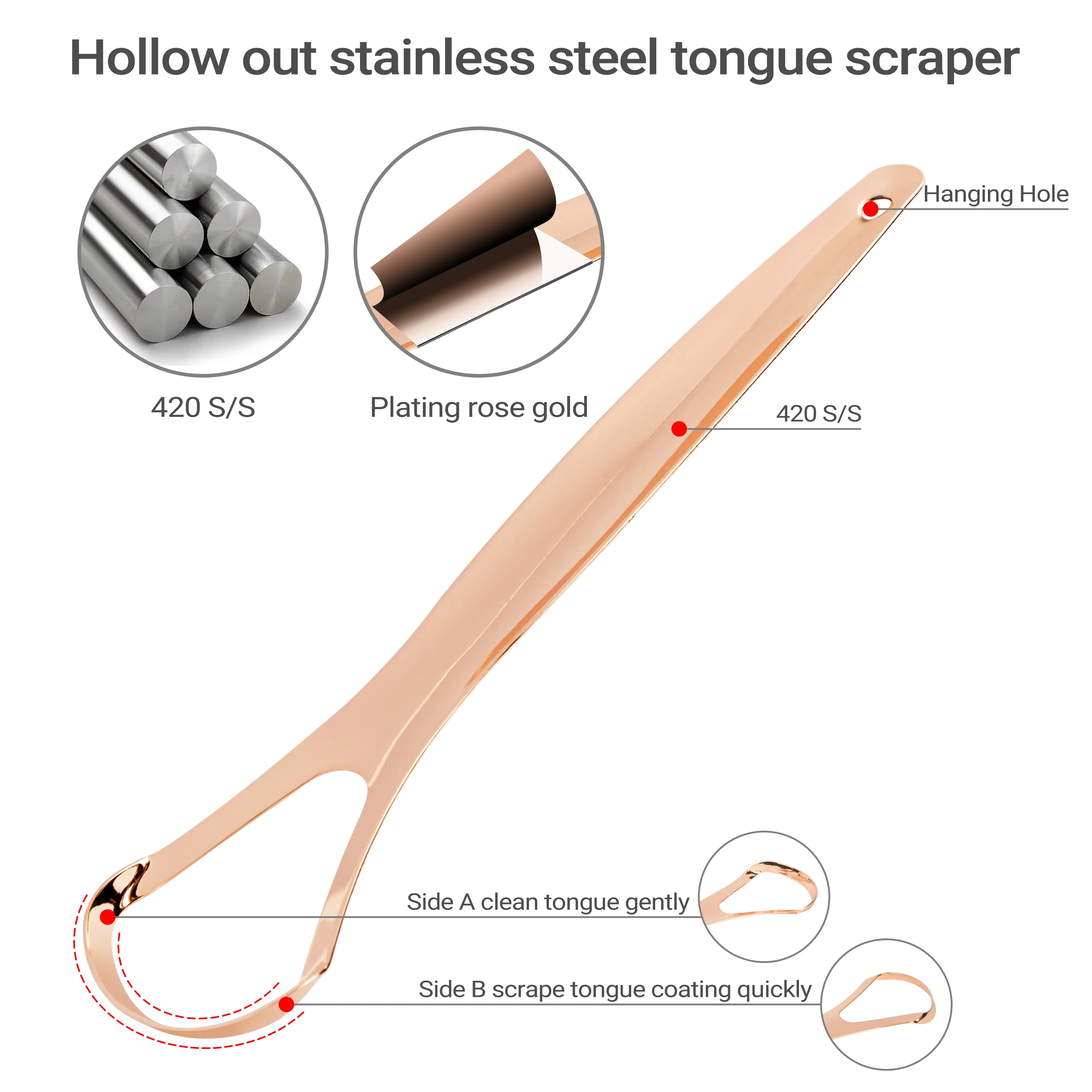 Oral Hygiene Tongue Cleaning Stainless Steel Cleaner for Fresher Breath