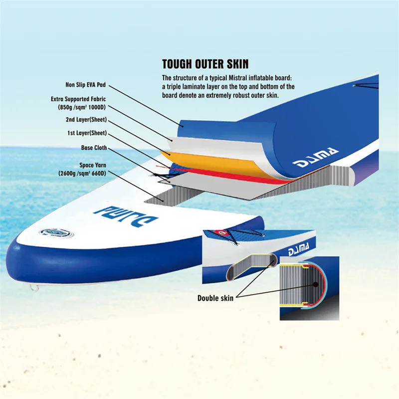 Новая продукция BOIERTO 2023 инновационная Высококачественная Водонепроницаемая гоночная доска с веслом для серфинга надувная
