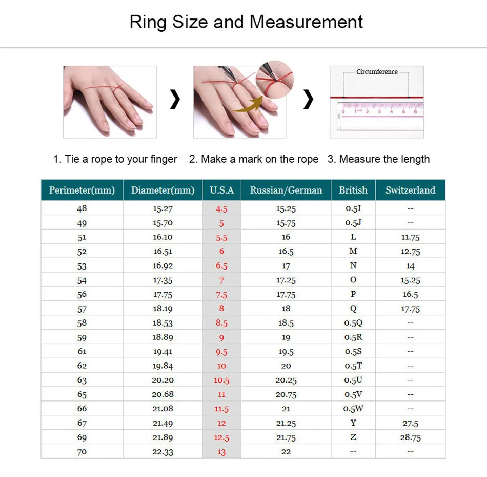 ring size