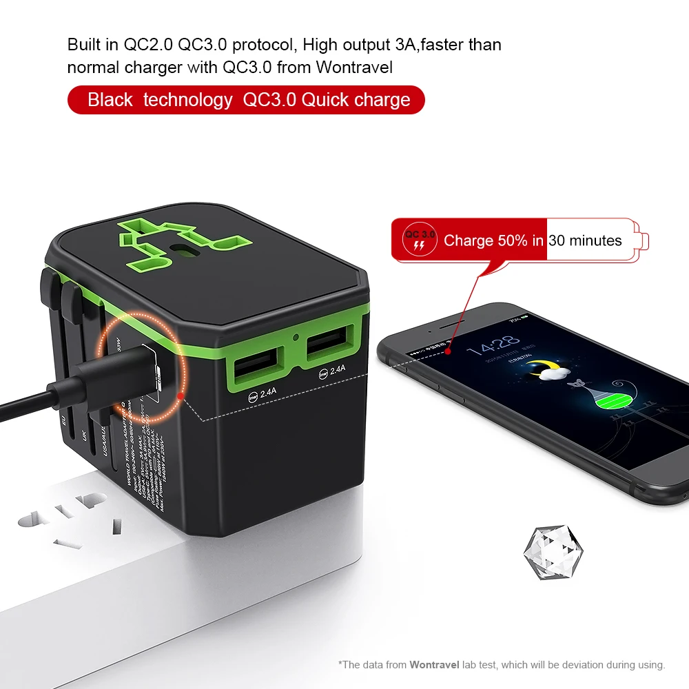 Универсальный адаптер питания 18 Вт PD QC 3,0 USB-C порт Европейский штекер настенное зарядное устройство AC Plug Travel Adapter