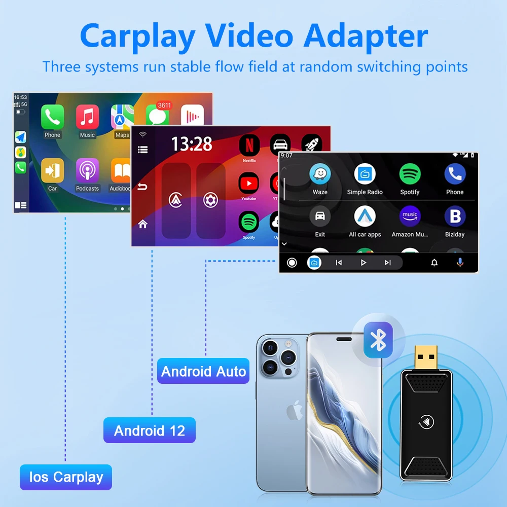 2+16G Wired To Wireless Carplay Adapter Android Auto Adapter Youtube Netflix Video Ai box