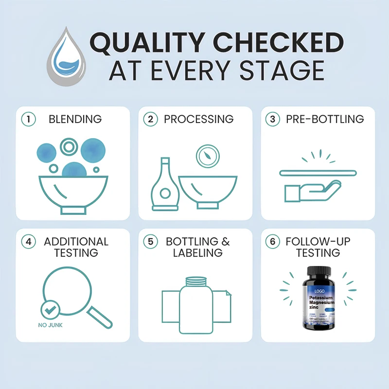 Vegan Potassium Magnesium Zinc Capsules Improve Sleep Quality Support Immune System Potassium Magnesium Zinc Capsules