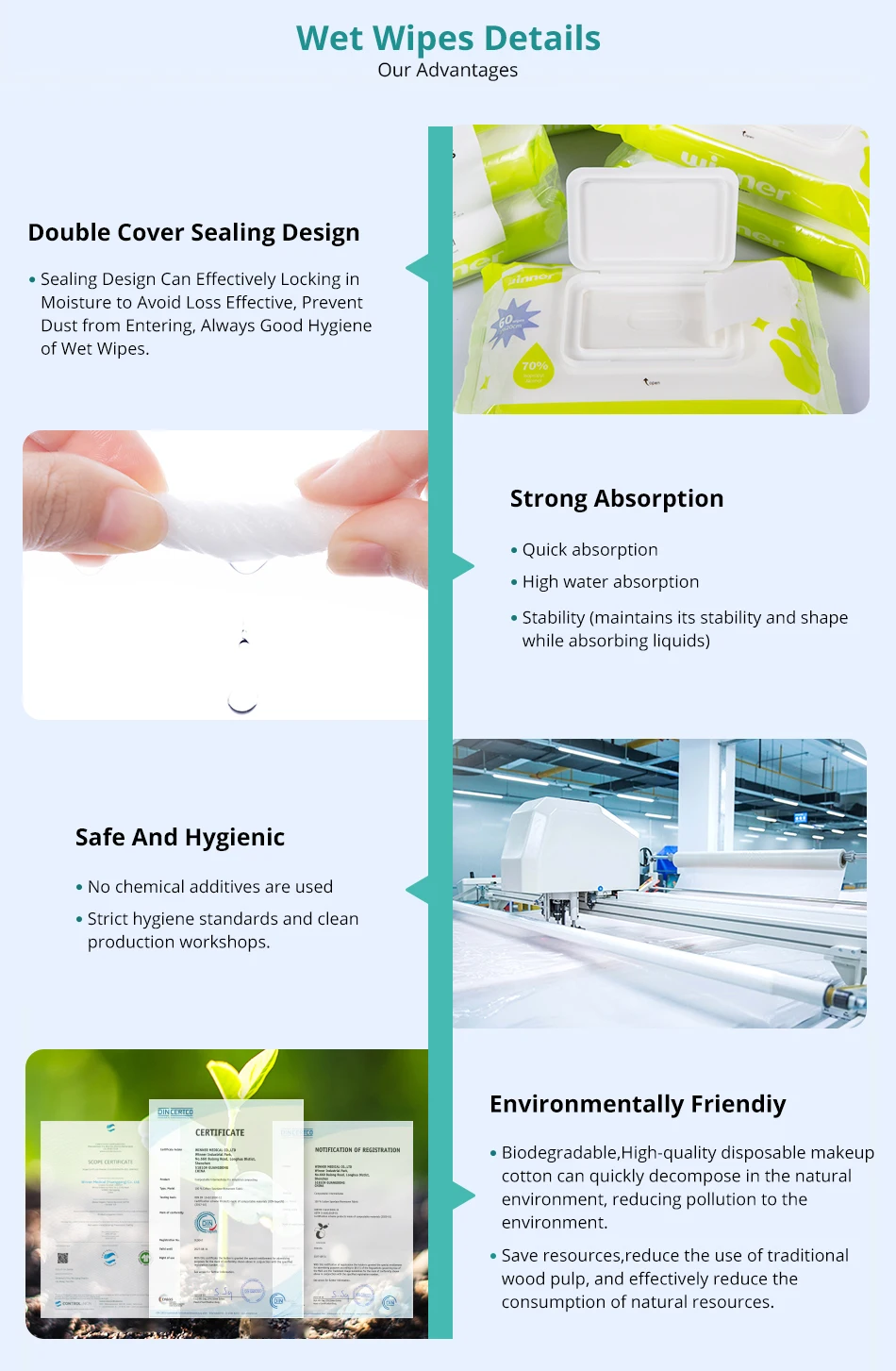 Winner Factory Price Biodegradable Disposable Organic Cleaning Wet Wipes