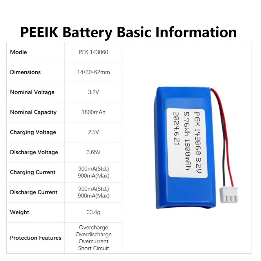 PEEIK 143060 1800mAh 3.2V Overcharge Protection Durability High Safety Electric Surfboards Electric Snowboards