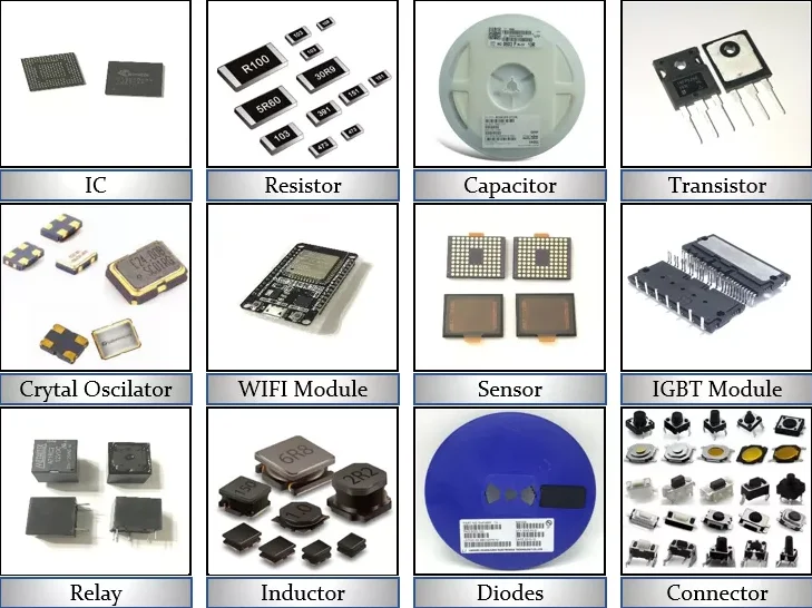 CC2530F256RHAR Original  and  new  integrated circuits IC RF System on a Chip - SoC  CC2530F256RHAR