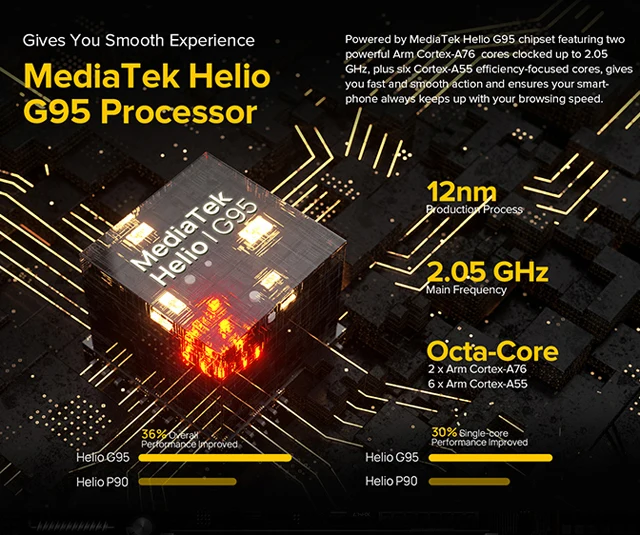 Ulefone Power Armor 13 13200mAh Rugged Phone 256GB Android 11 Waterproof Smartphone 6.81 2.4G/5G WLAN Mobile Phones NFC Global