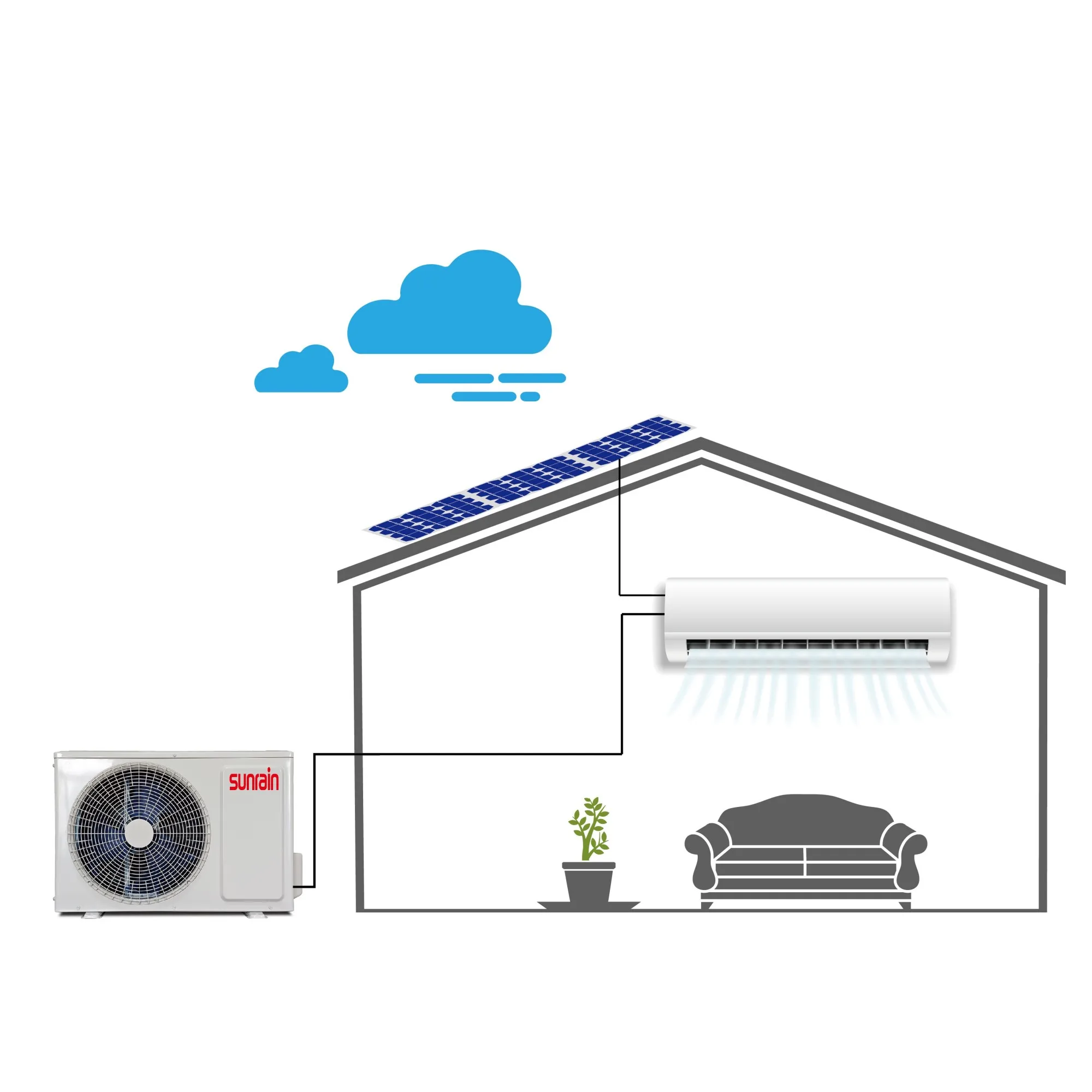 Sunrain Hot Selling Solar Powered Air Conditioning System Solar Air Conditioner for Home Use