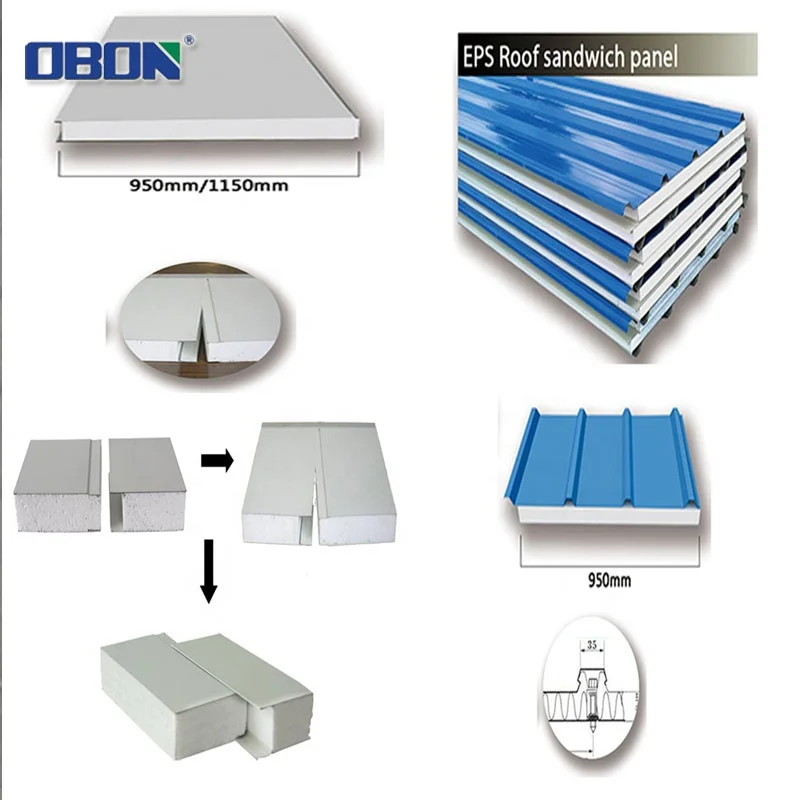 2020 Low Price PU/EPS/Polyurethane/rock wool/glass wool Foam Prefab Sandwich Wall Board Roofing Panels