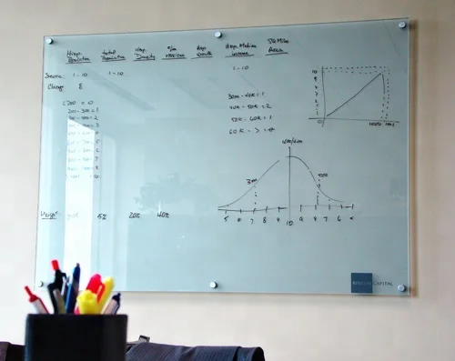 Factory high quality wall mounted magnetic color glass whiteboard for writing