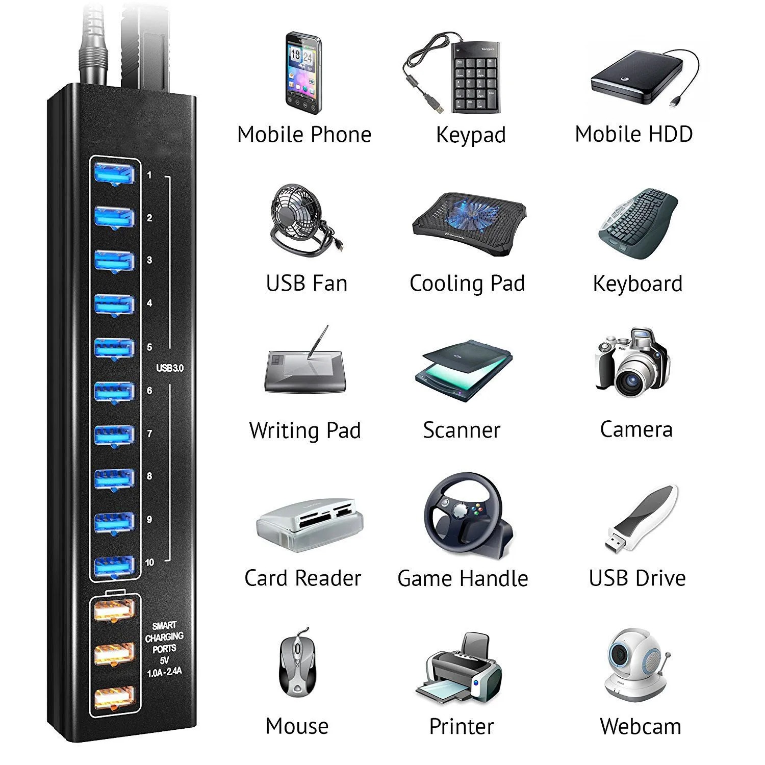 13-порт USB 3 0 концентратор с 10 портами и Смарт двумя зарядными usb-портами 5V 4A адаптер питания
