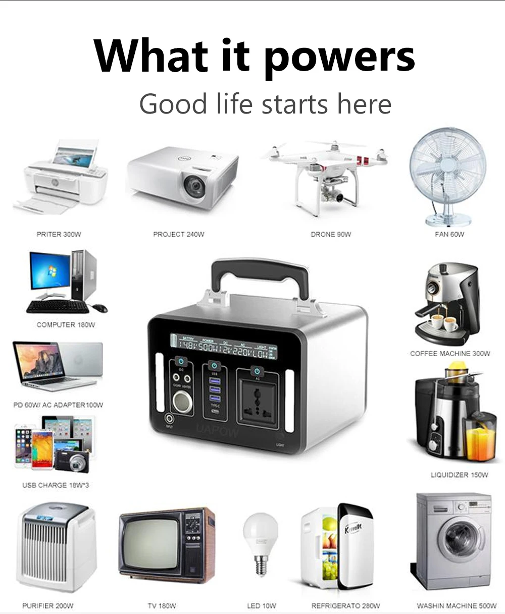 1000 Watts Portable Power Station 960 Charging Power Bank Station Outdoor 110V Power Station Desk