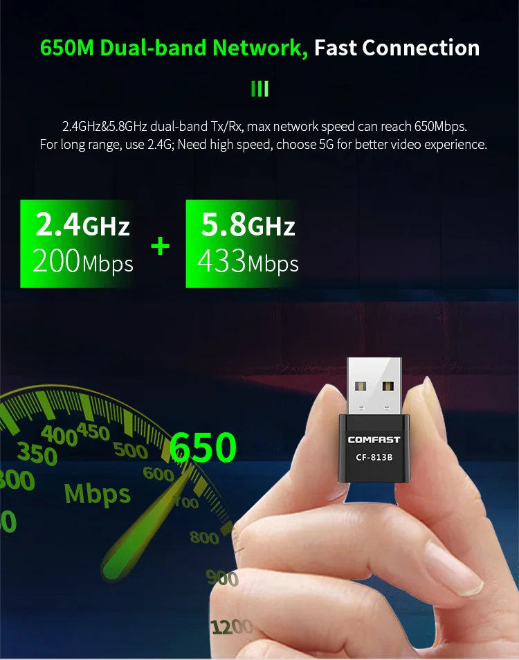 Comfast 650 Мбит/с 2 в 1, Wi-Fi, синий tooth4.2 usb-ключ 802.11AC двухдиапазонный беспроводной usb-адаптер CF-813B