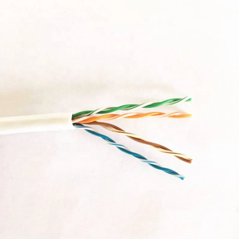 
 Функциональный сетевой кабель Stp Cat6  