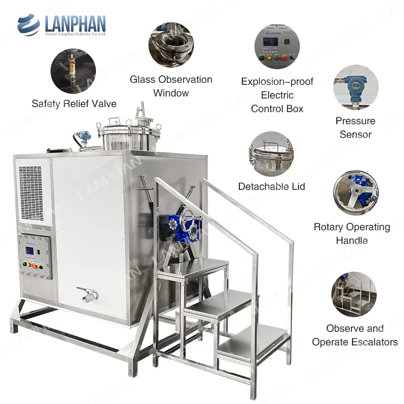 PLC Controlled Intelligent And Safe Recycling Solvent Eecovery Unit