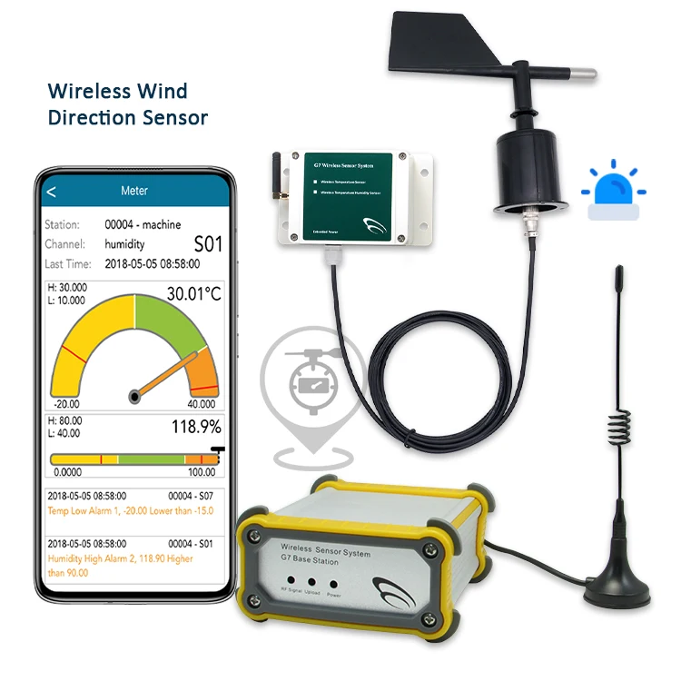 Wind Data Logger Speed Measuring instruments Weather Station Ultrasonic Wind speed Direction Sensor