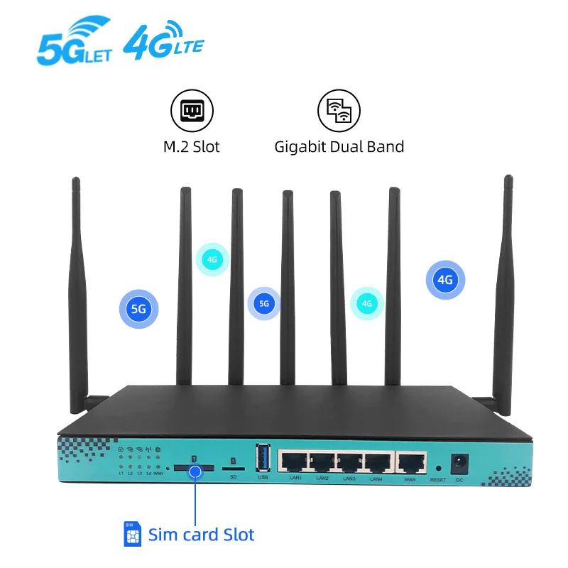 Zbt wg1608 V4 zbt 4G Em160r-gl агрегацию несущих модем роутер 5G сим-карты из хлорированного полиэтилена