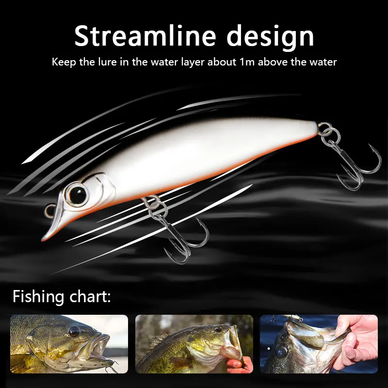 LETOYO High Quality ABS Hard Bait 7.2g 75mm Floating Freshwater Saltwater Fishing Lure Minnow Hard Lures