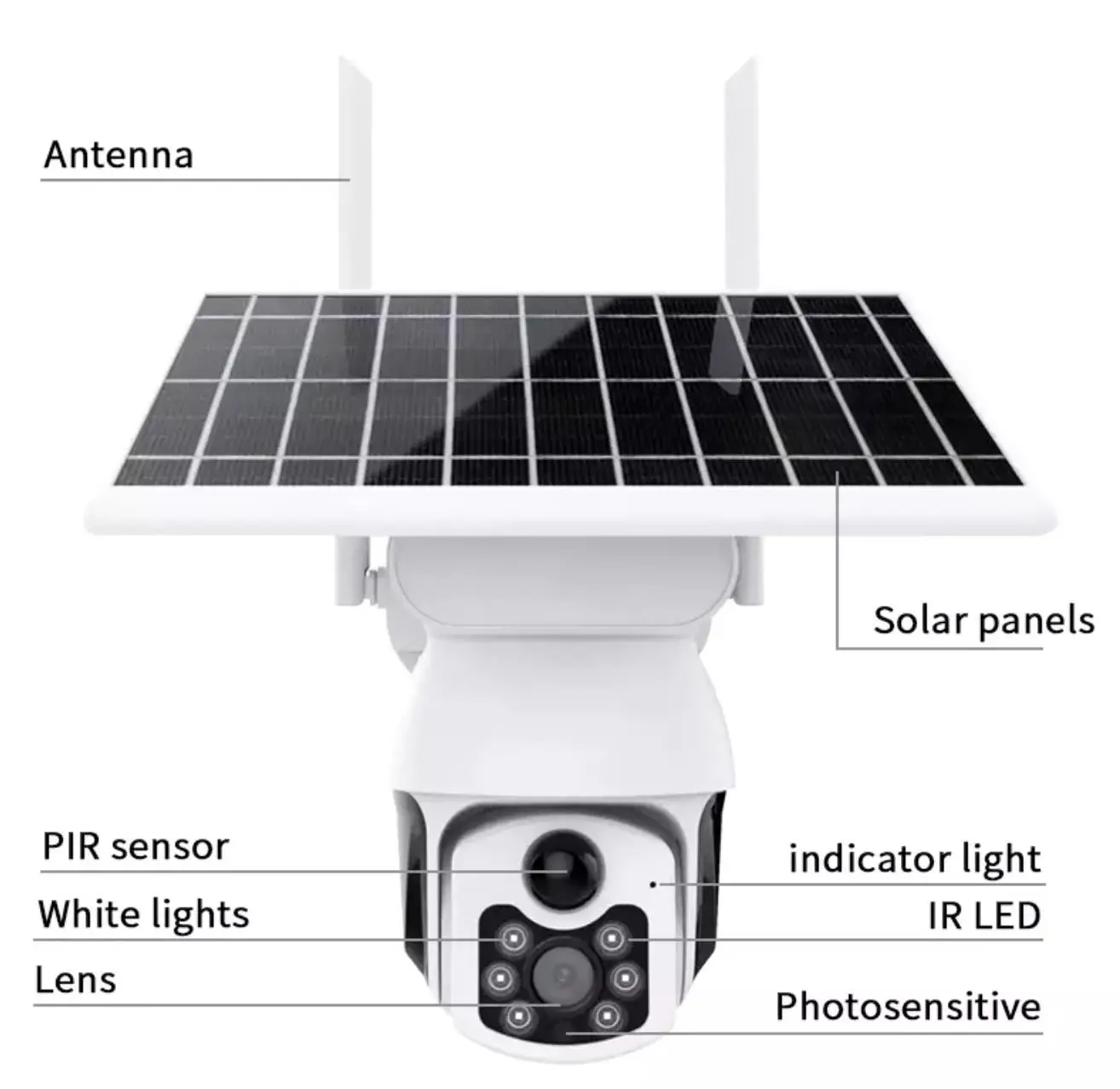 Solarborn Low Power Consumption 4G System Outdoor Wireless Solar Cctv Camera With Sim Card