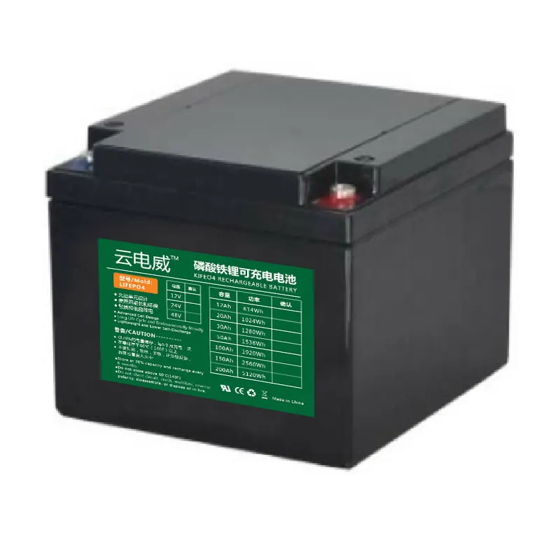
High Quality Reliability 18650 Li-ion Cells 24volt 20ah Lithium-ion Battery Pack 