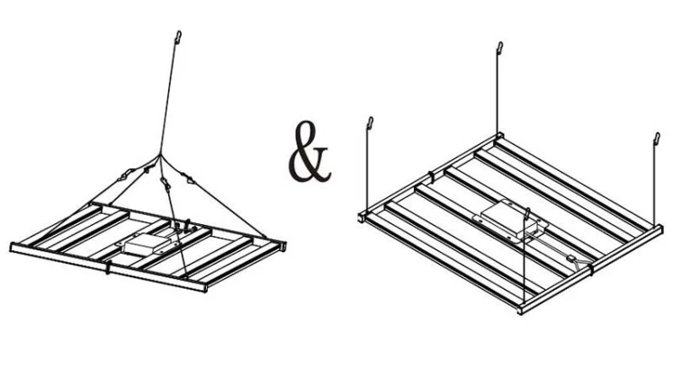 led light growing plants Installation Method Atlas