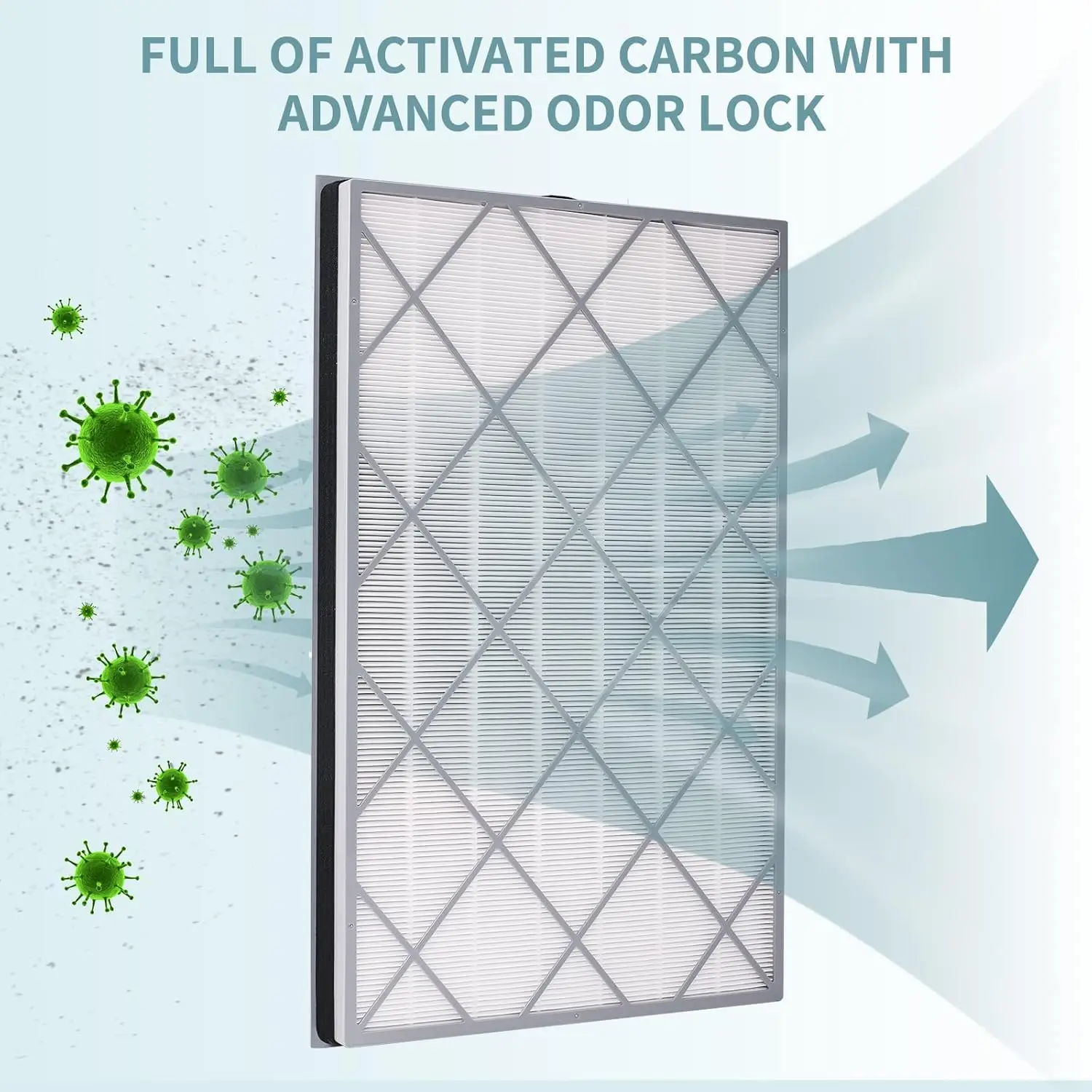Сменный фильтр HE601 для воздухоочистителя акулы 6 вентиляторов и HE602 совместимый с Shark замена