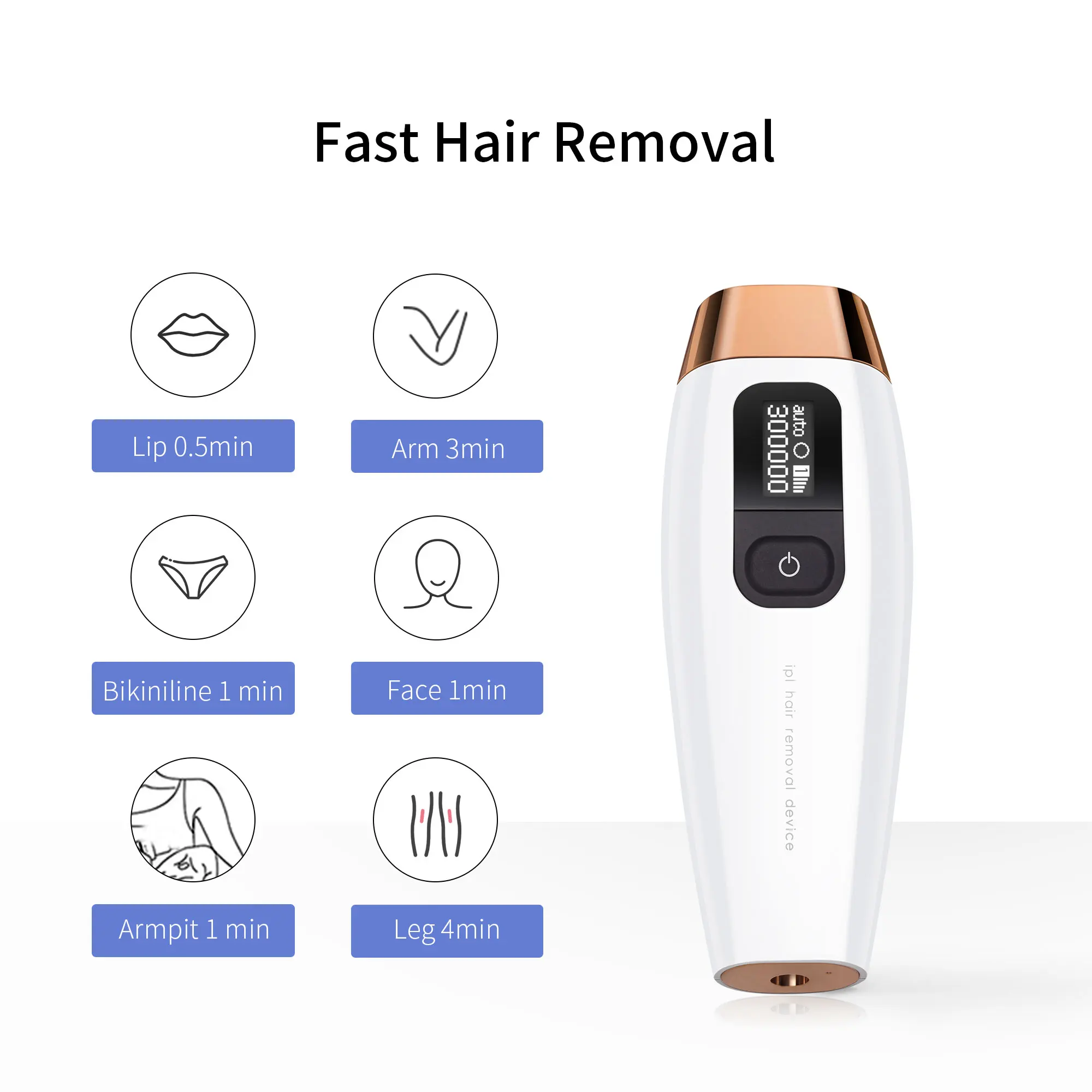 COSBEAUTY New Products Home Use Permanent IPL Hair Removal Laser Painless Electric Epilator For Women IPL Hair Removal