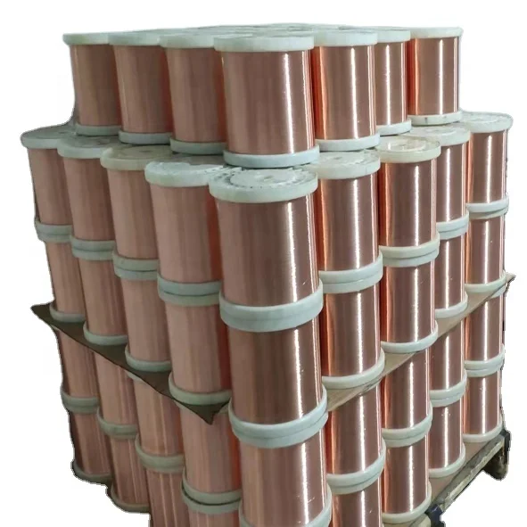 ccam wire manufacture in china