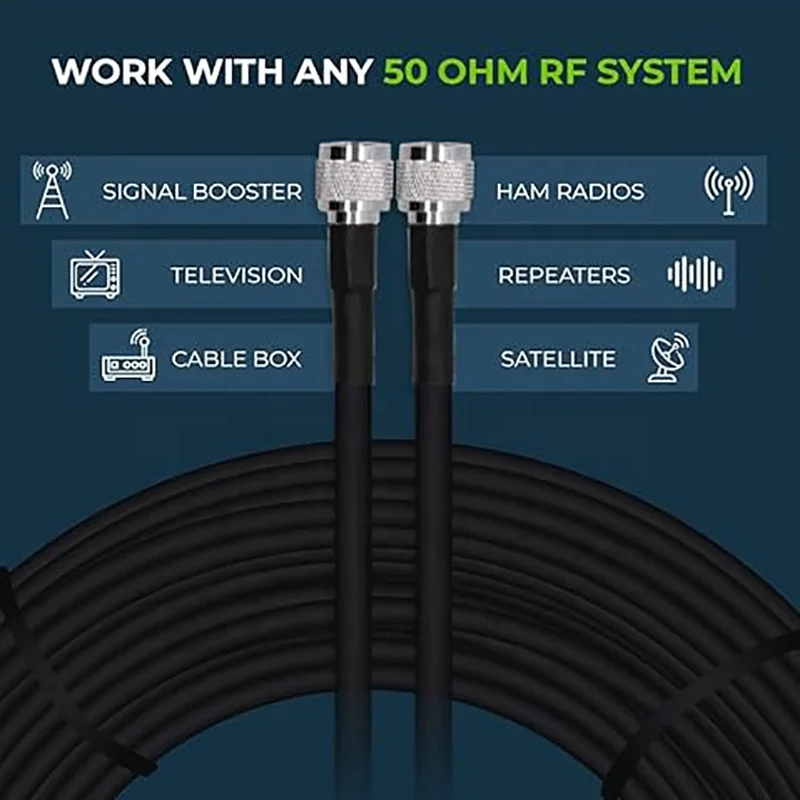 Heavy Duty Ultra Low Loss Coax Cable 50ohm UHF Male for LMR400 Cable Black