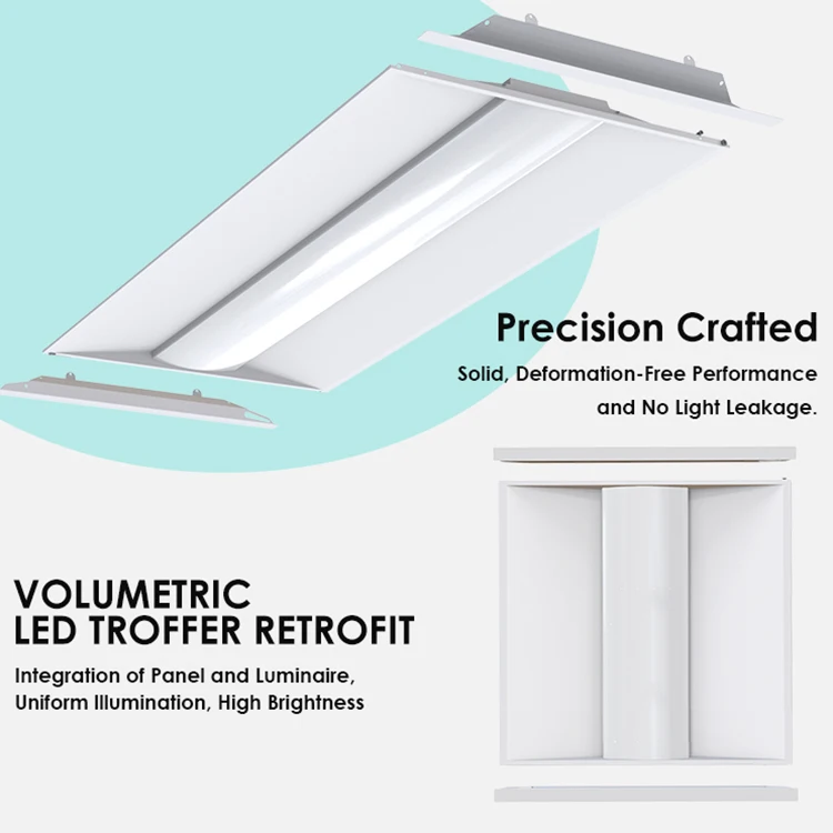 DLC Premium 2x2 2x4FT LED Troffer Retrofit Fixture LED Troffer Panel Light for home shopping hospital workshop