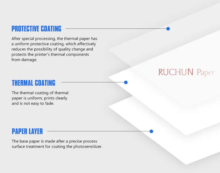 Manufacturers 70gsm 75gsm 80gsm Hard  Size Copy Bond print A One Ream Paper Draft Double White Printer  Copying Paper