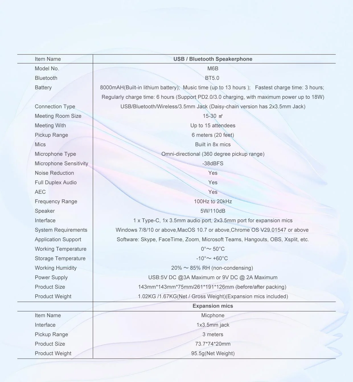 Omnidirectional Microphone Speaker Conference Room Conference Speakerphone with 2 Expansion Mics 8000mAh Battery Life