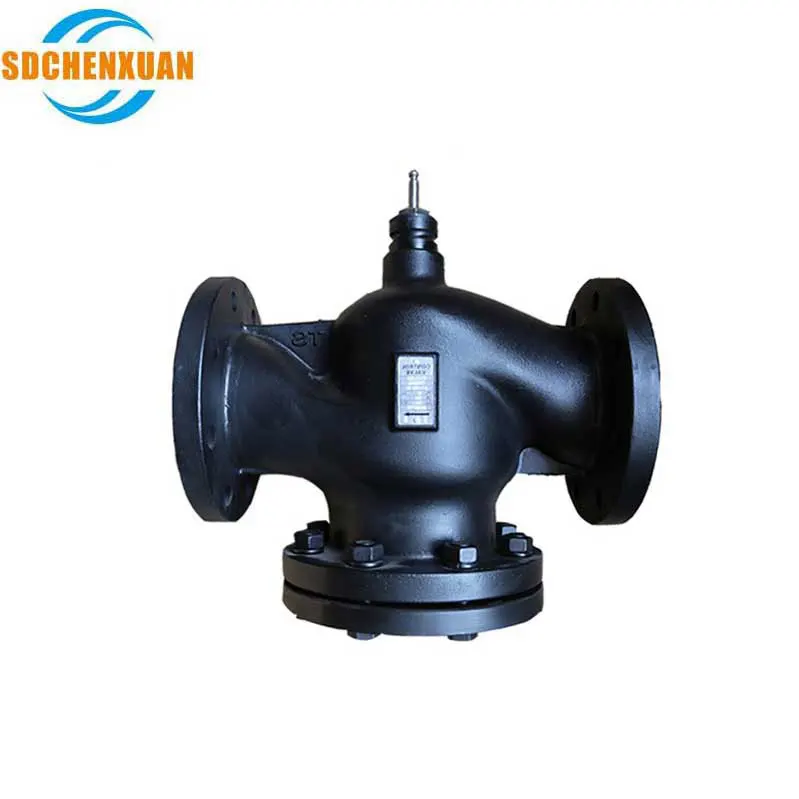 Adjustable pressure relief valve automatic steam control valves