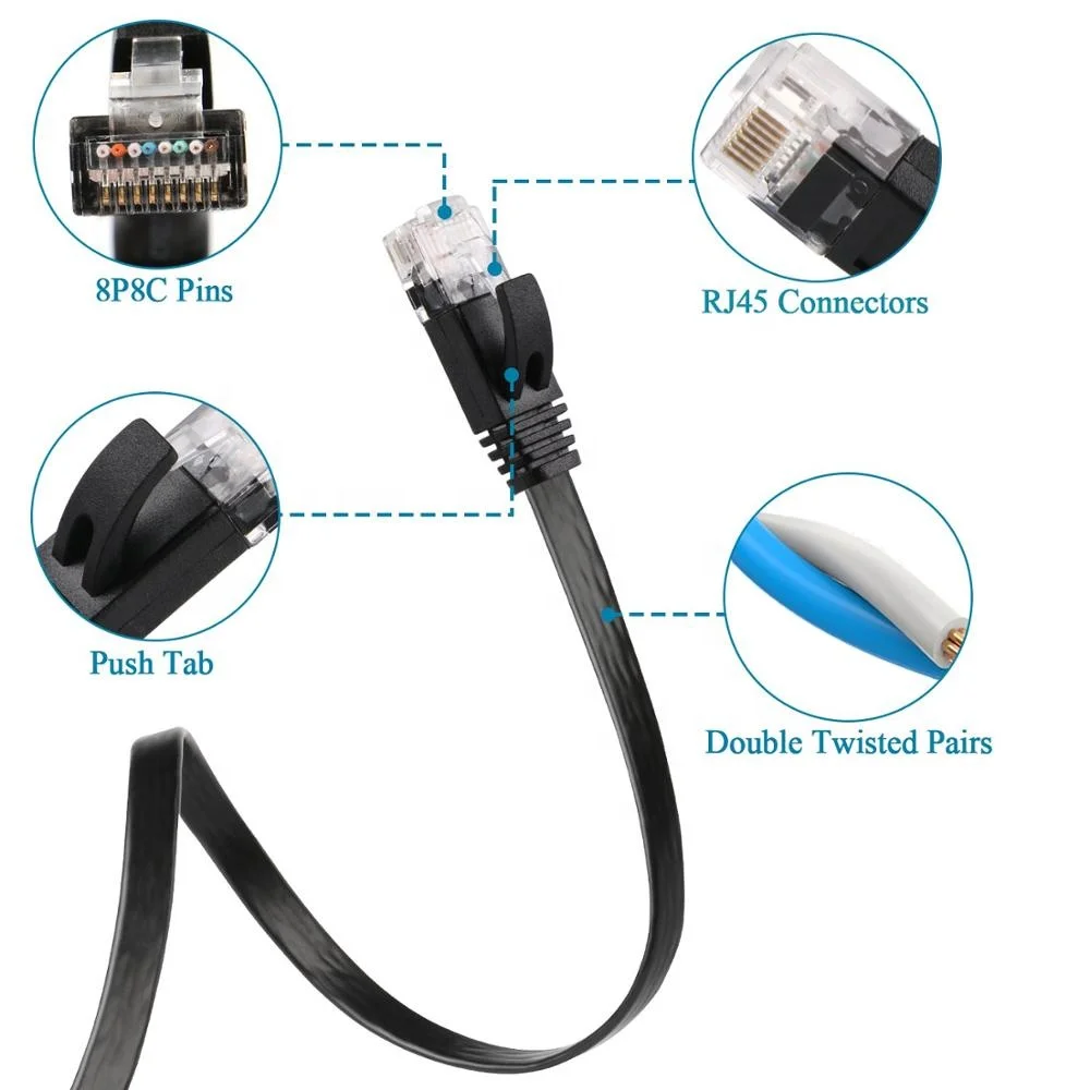 Vnew amazons best sellers high speed UTP CAT6 Flat Ethernet Cable RJ45 Patch Cord for Computer network cable