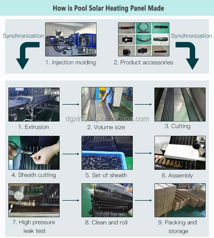 0.67 X 3M (0.75 X 3M) Solar Swimming Pool Heater Solar Matting