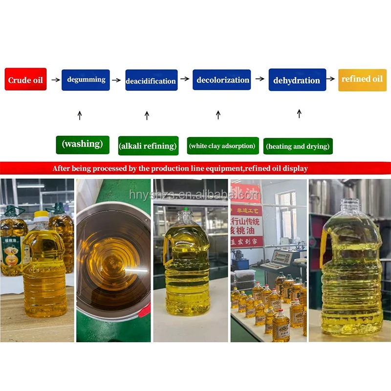 peanut oil refining machine sunflower oil double refined machine palm oil refining machine 10tpd