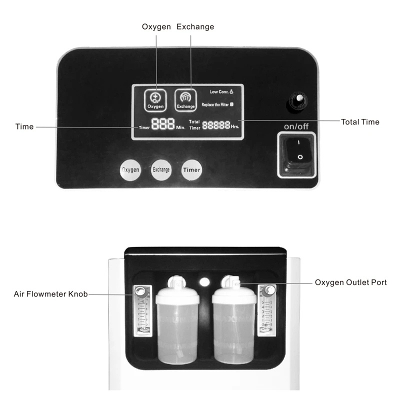 Medical Grade Oxygen Concentrator 10L 10 Liters Oxygen Concentrator