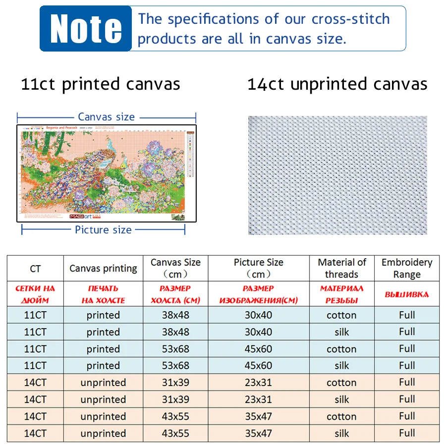  Top Quality Needlework printed cross stitch colorful Europe scenery kits