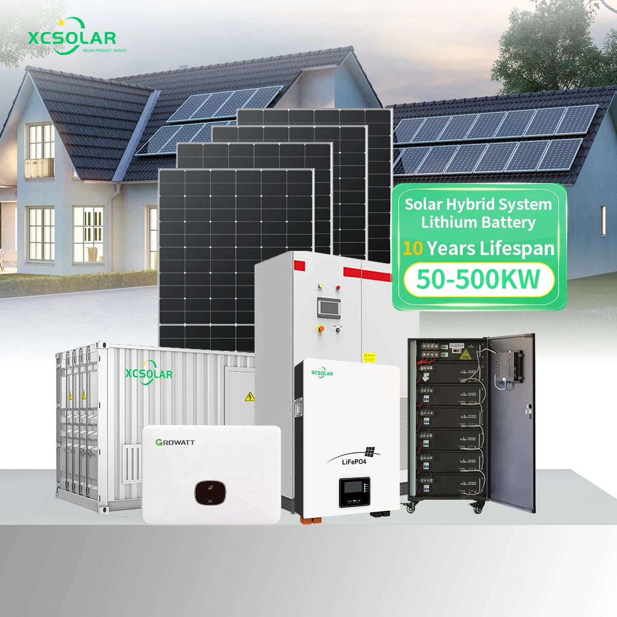 High Quality Renewable Energy Solar Energy System Kit 30Kw 15Kw 10Kw 5Kw 3 Kw 5000W On Grid Complete Solar Panel System For Home