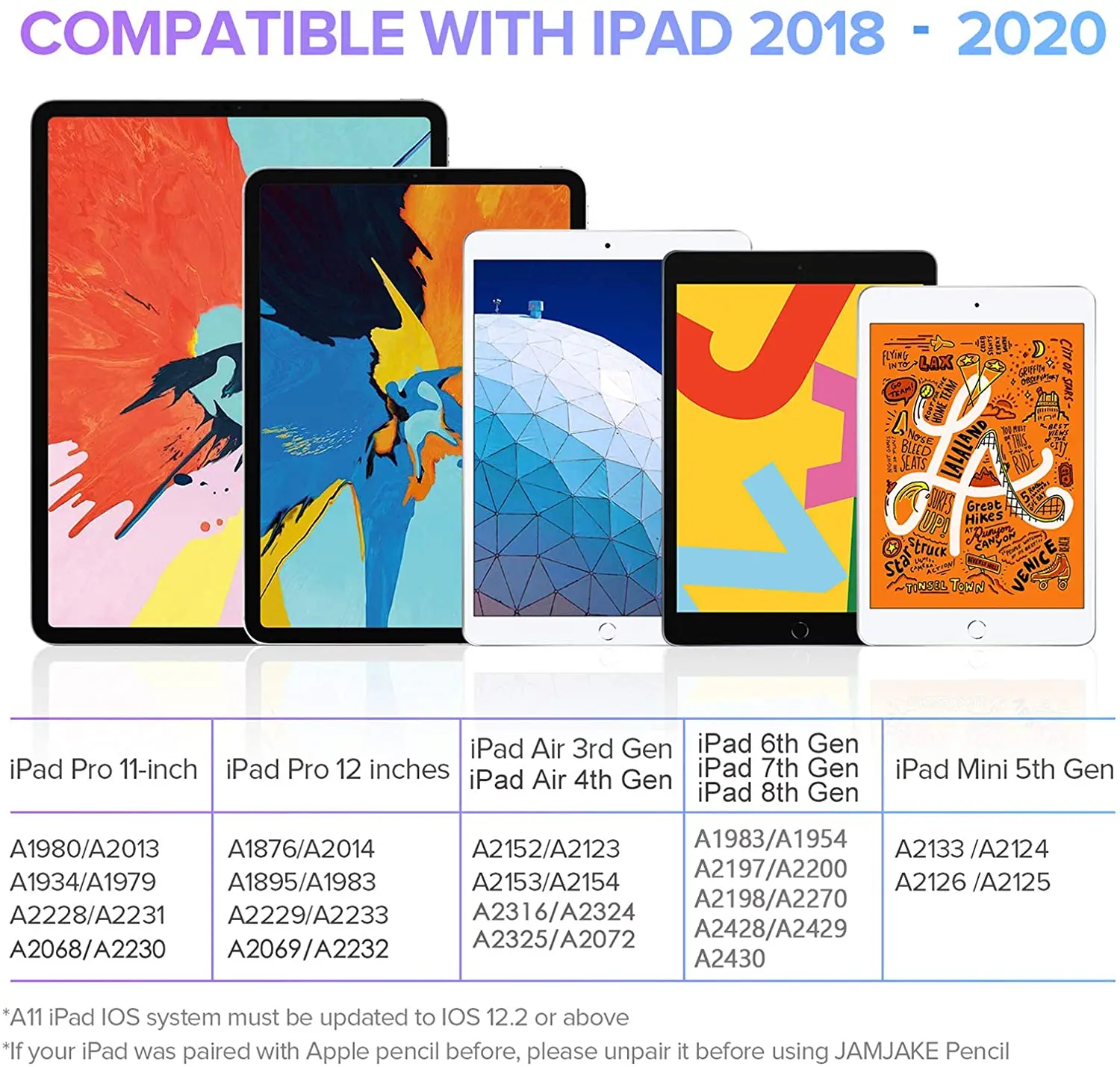 Стилус для iPad с ладонью активный карандаш отброса совместимый Pro точного