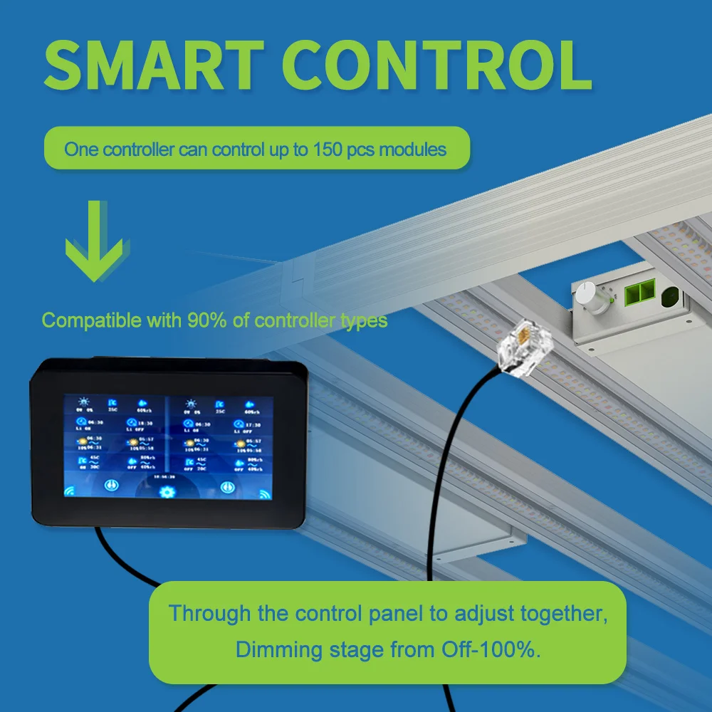 Luxgrow Full Spectrum Grow Light LED 1500w for Professional Grower Choice CO2 Bloom for Indoor Garden Plant LED Grow Light 1500w