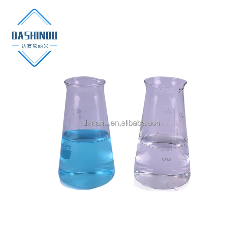 Антибактериальный агент из наномеди, антибактериальный агент с ионами меди, Антивирусное отделочное вещество