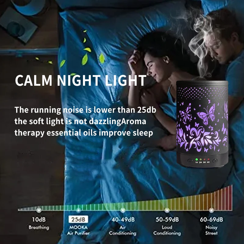 Новинка лидер продаж 2024 аромадиффузор с бабочками Заводская оптовая продажа эфирные масляные лампы для офиса и дома