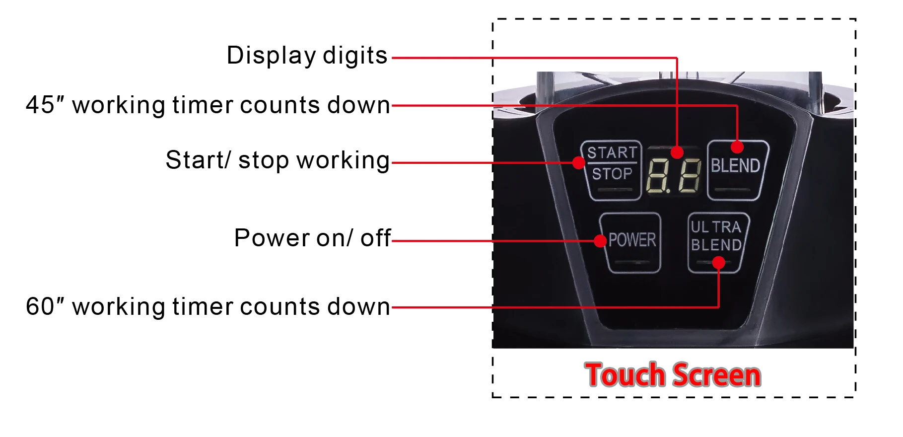 tritan BPA Free jars blender nutri portable personal smoothie blender machine nutri blender